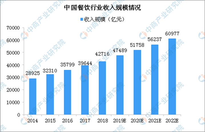 精准四肖三期必中